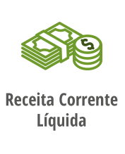 Explore - Receita Corrente Líquida Explore - Receita Corrente Líquida