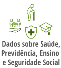 Explore - Dados sobre Saúde, Previdência, Ensino e Seguridade Social Explore - Dados sobre Saúde, Previdência, Ensino e Seguridade Social