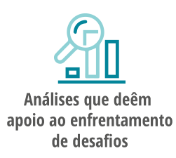 Explore - Análises que deêm apoio ao enfrentamento de desfios Explore - Análises que deêm apoio ao enfrentamento de desfios