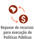 Descubra - Repasse de recursos para execução de Políticas Públicas